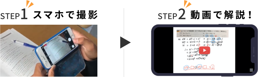 STEP1 スマホで撮影 STEP2 動画で解説！