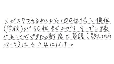 日比谷 翔平さん