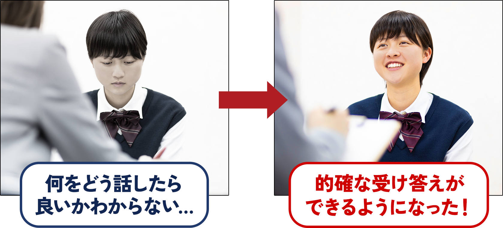 マンツーマン面接試験を受けた学生のbefore/after