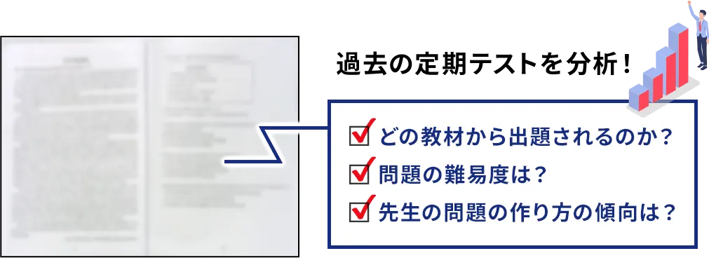 過去の定期テストを分析！
