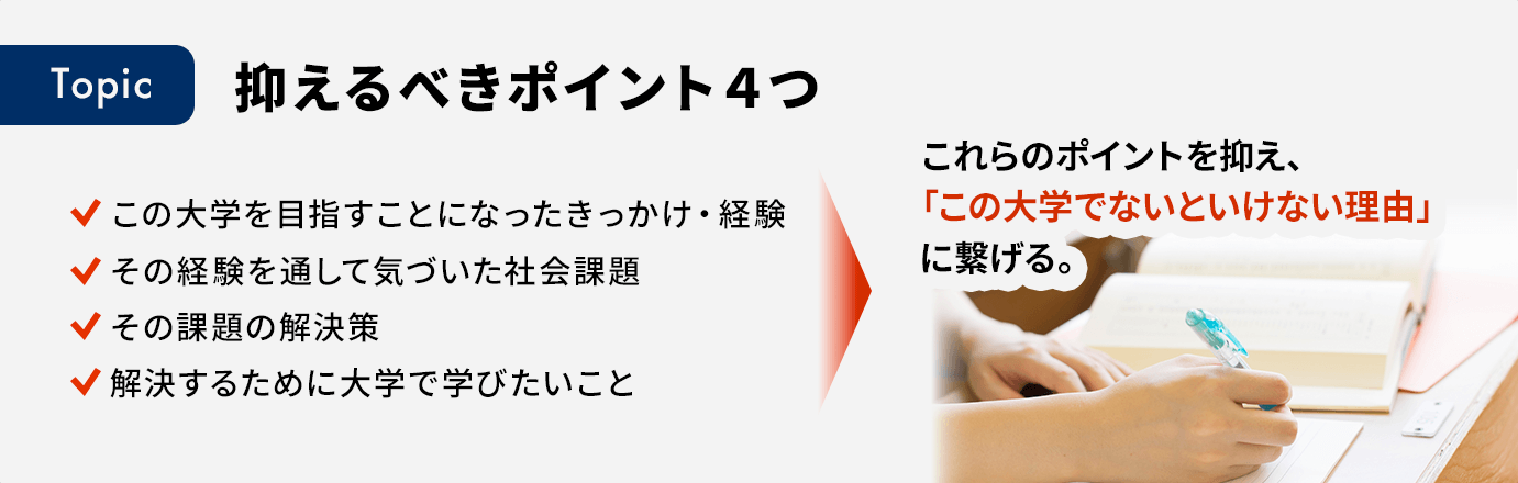 ポイントを抑え、なぜ志望大学でないといかないのか？を志望理由書にまとめる必要がある