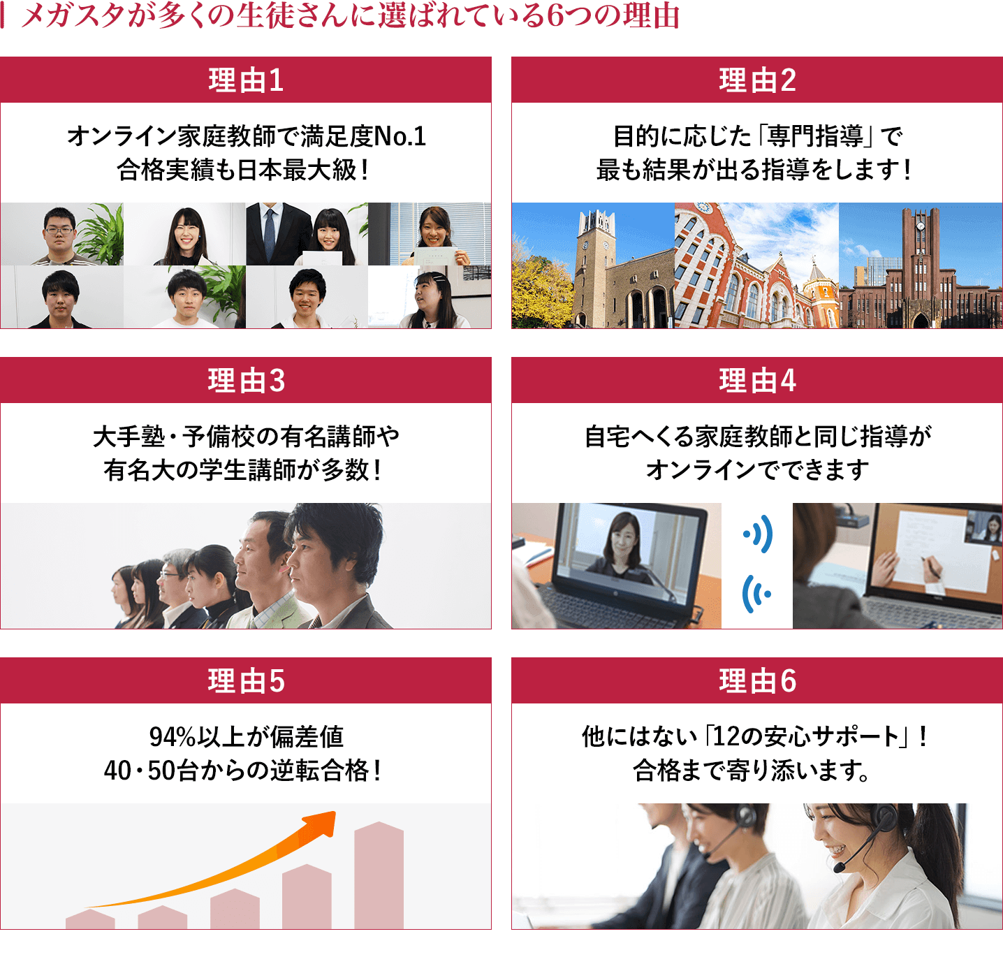 群馬県立女子大学に合格する方法 入試科目別22年対策 オンライン家庭教師メガスタ 高校生