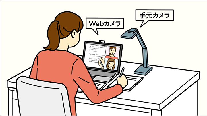 オンライン指導動画