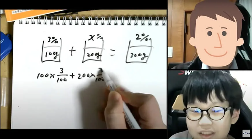 学校に合わせた対策で38点上がった授業!