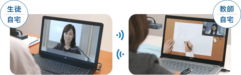 顔と表情を同時表示できるオンライン指導システム