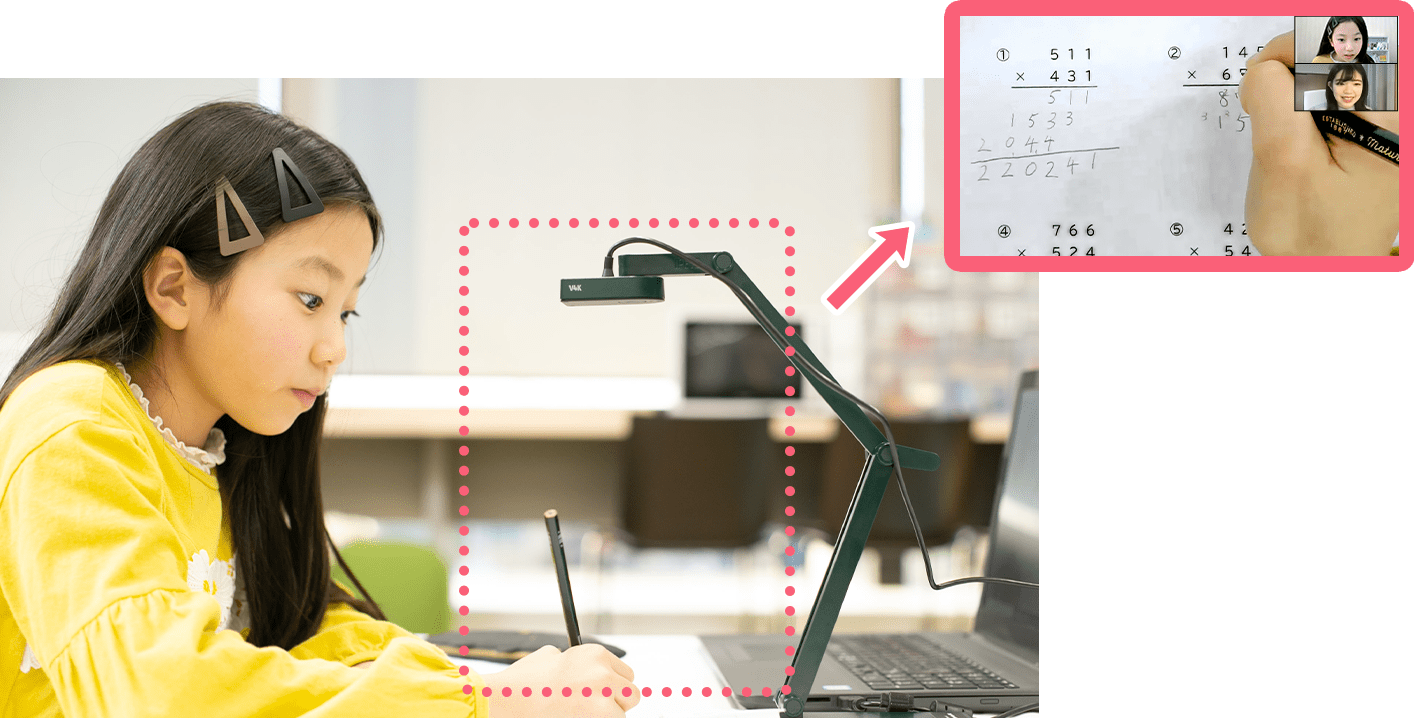 つまずき解消！手元・表情がくっきり見える二画面指導