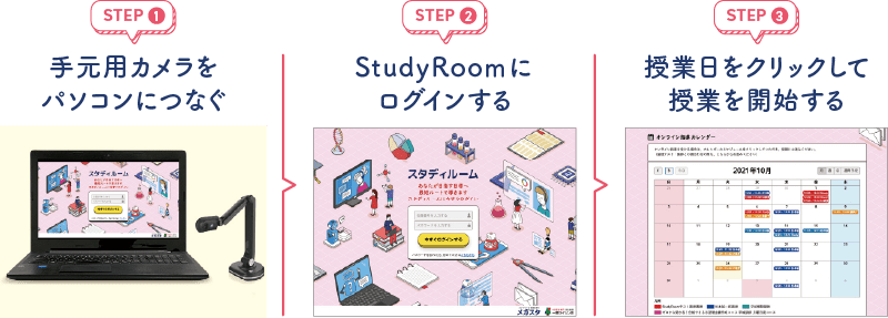 小学生1人でもカンタン！たった3ステップで始められます！