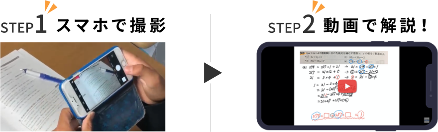 STEP1 スマホで撮影 STEP2 動画で解説!