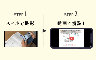 いつでも質問サービス