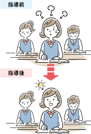 困っている中学生のイラスト