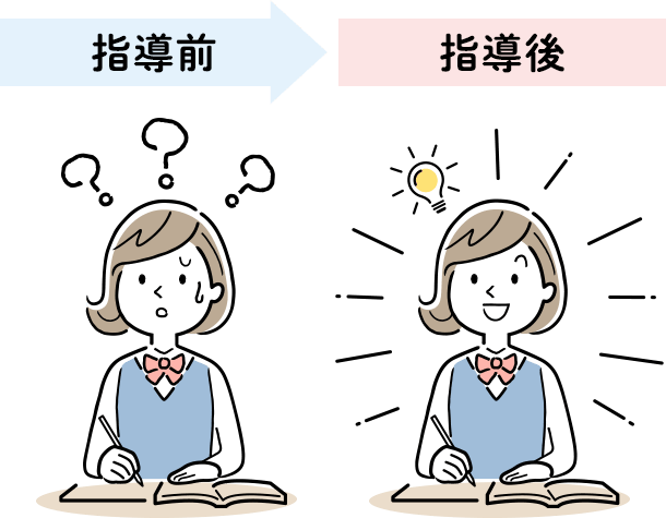 指導で理解を深めた中学生のイラスト