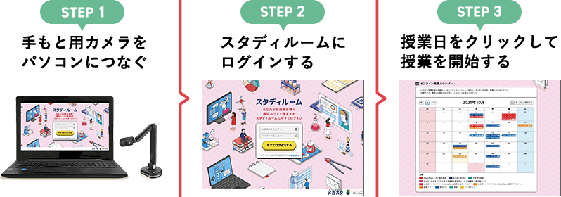 STEP1 手もと用カメラをパソコンにつなぐ STEP2 スタディルームにログインする STEP3 授業日をクリックして授業を開始する