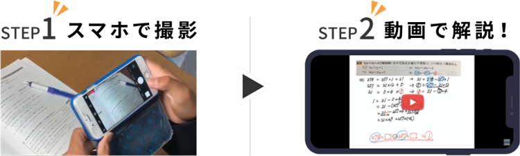 STEP1 スマホで撮影 STEP2 動画で解説!