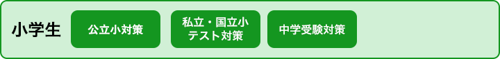 小学生 公立小対策