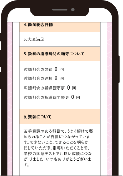 見守りサポート③ 評価をもとに改善方針を教師へ指示します!毎月の保護者アンケート