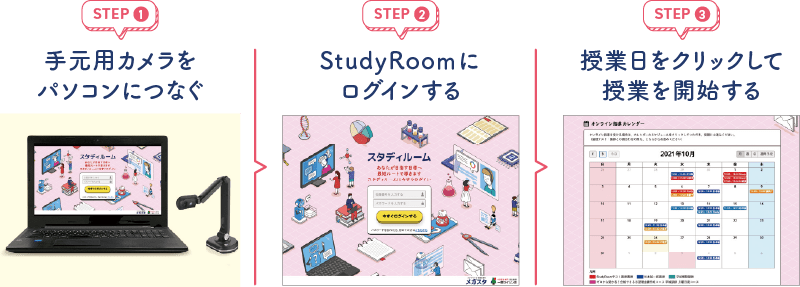 システムサポート⑥ かんたん3ステップで授業が受けられます!スタディルーム